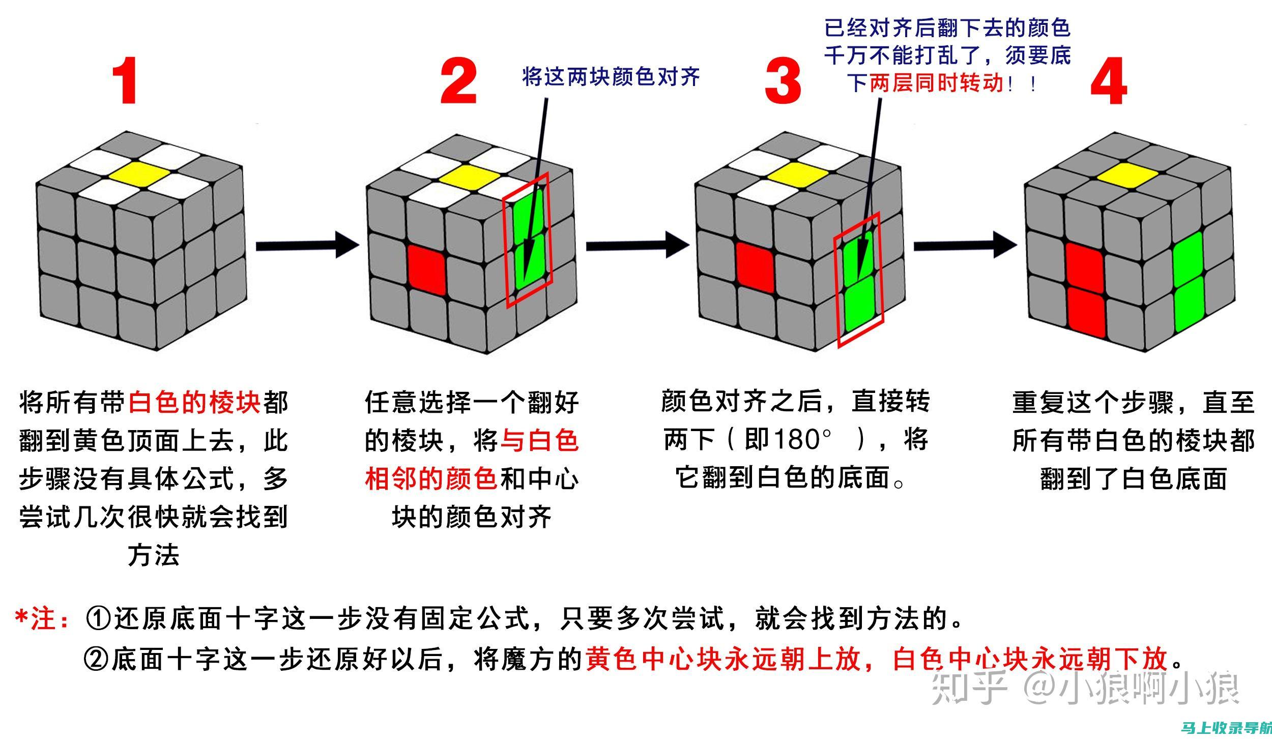 【新手教程】零基础玩转百度SEO优化技巧